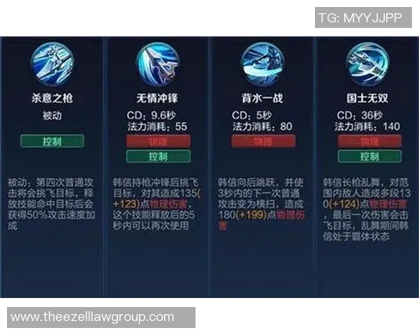 王者荣耀新手必看：从零开始的全面技术入门攻略与实战技巧分享